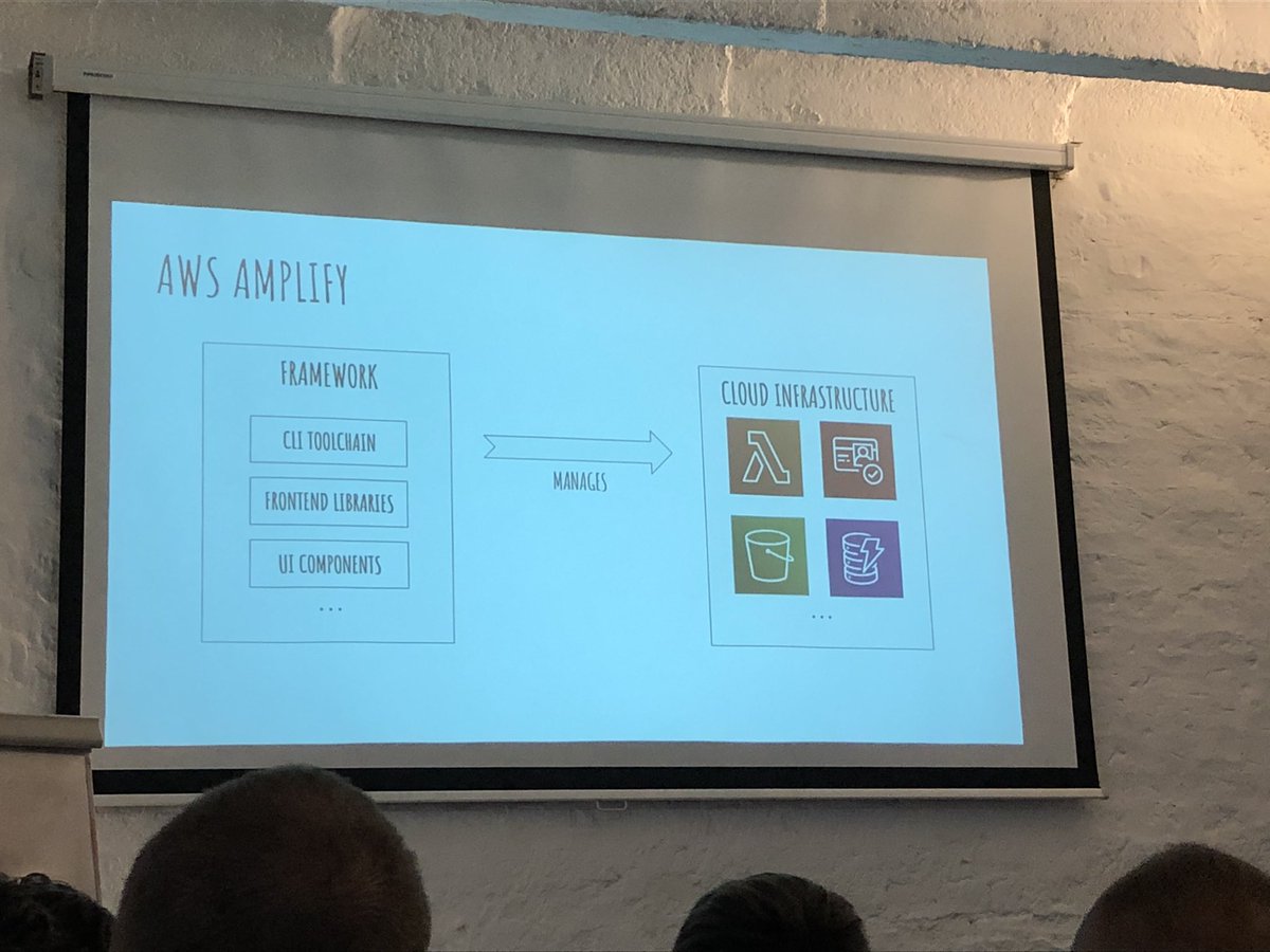 boricic's tweet image. Another great Serverless Belgrade meetup. Had the opportunity to hear about #aws #amplify from @neskovic_pavle and about Serverless Best Practices from @alex_casalboni