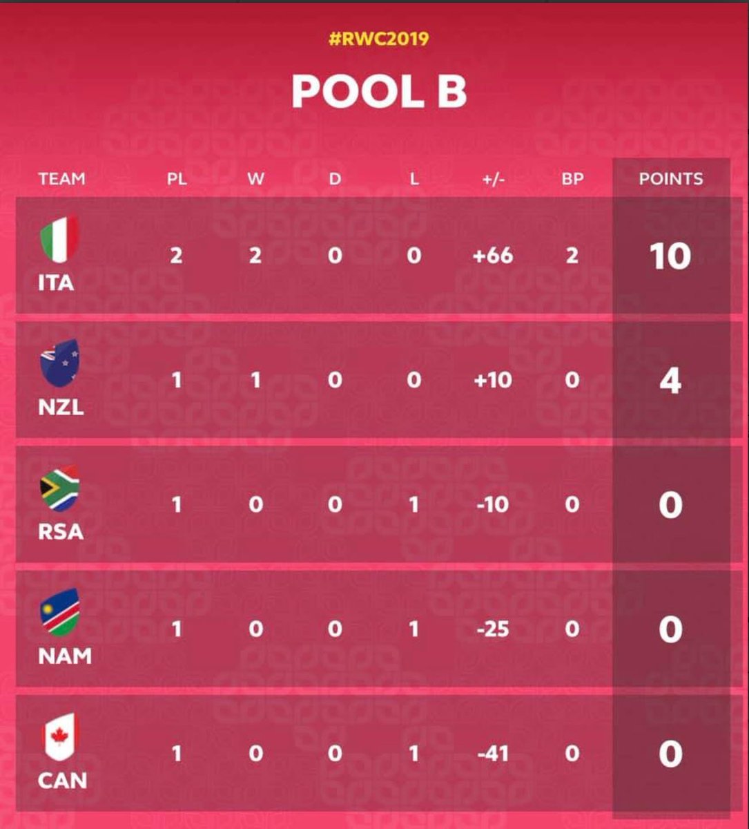 TheCryptoSniper tweet media