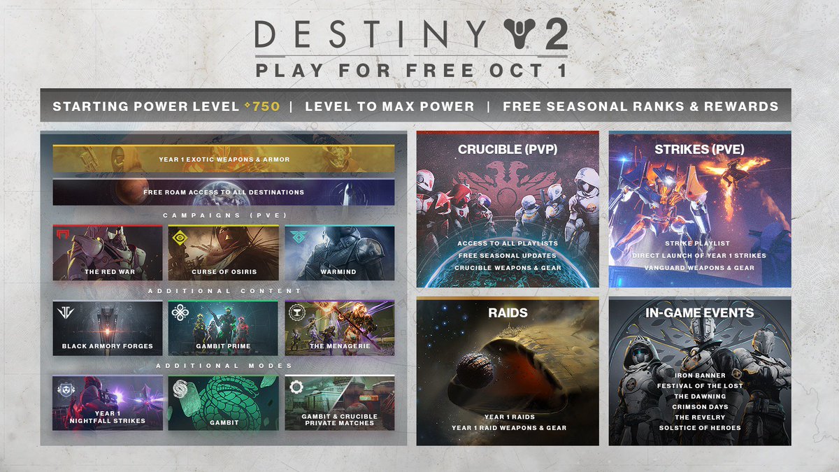 destiny 2 lightfall xbox one