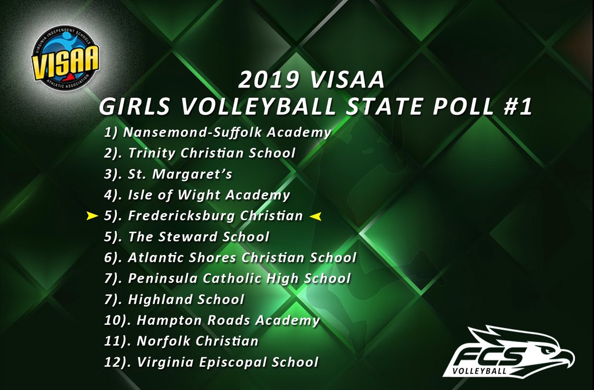 First VISAA State Volleyball Rankings are out! 🦅 🏐
