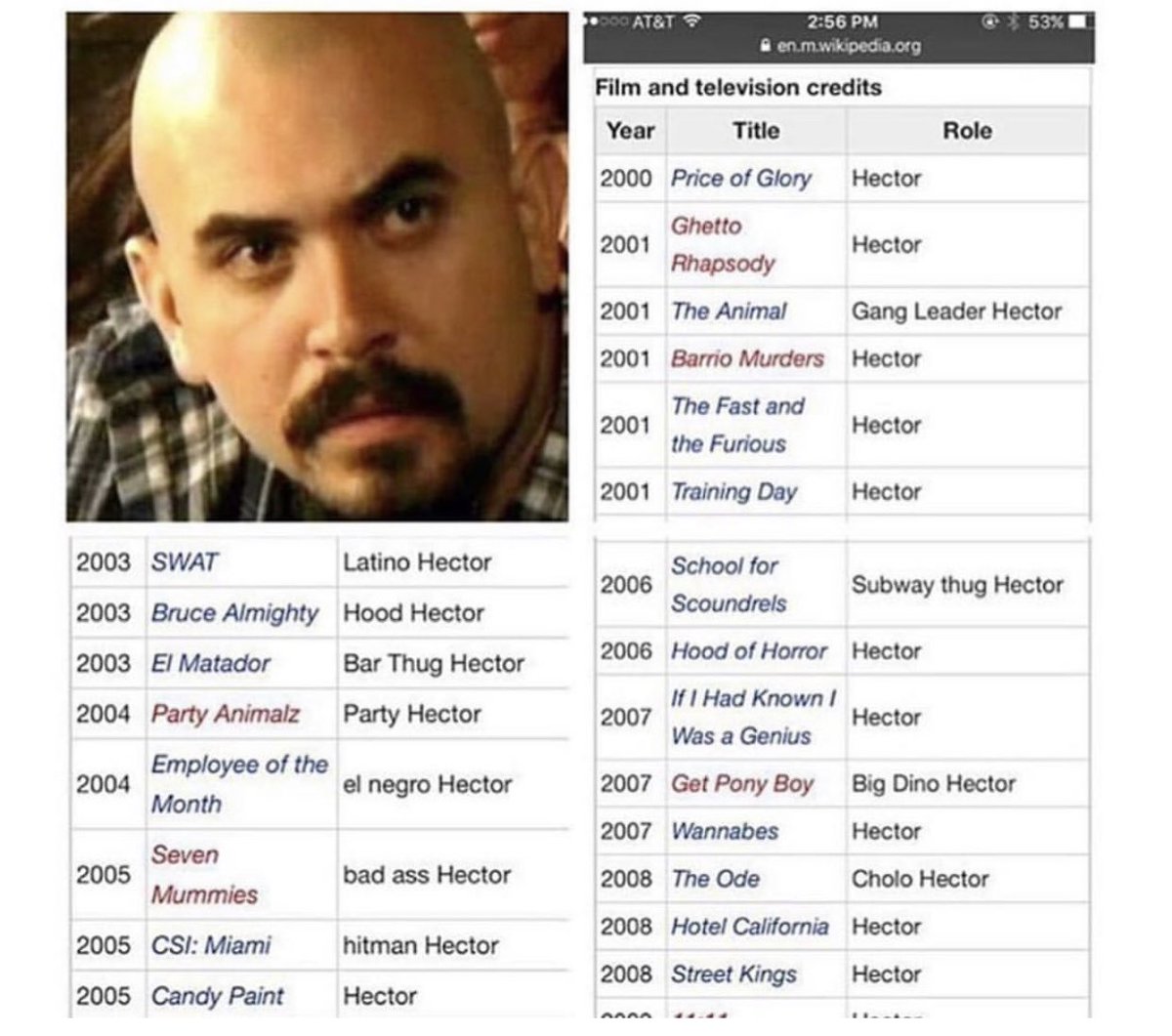 JayUncut's tweet photo. Nigga played the same role in every movie 😭 https://t.co/VhulP9fisu