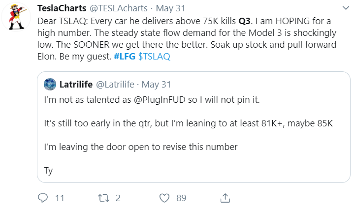 GroggyTBear's tweet photo. Dear $TSLAQ / @TESLAcharts: Any update on the Perfect Setup™?
Thanks in advance!
$TSLA https://t.co/JxDEL3EzYJ