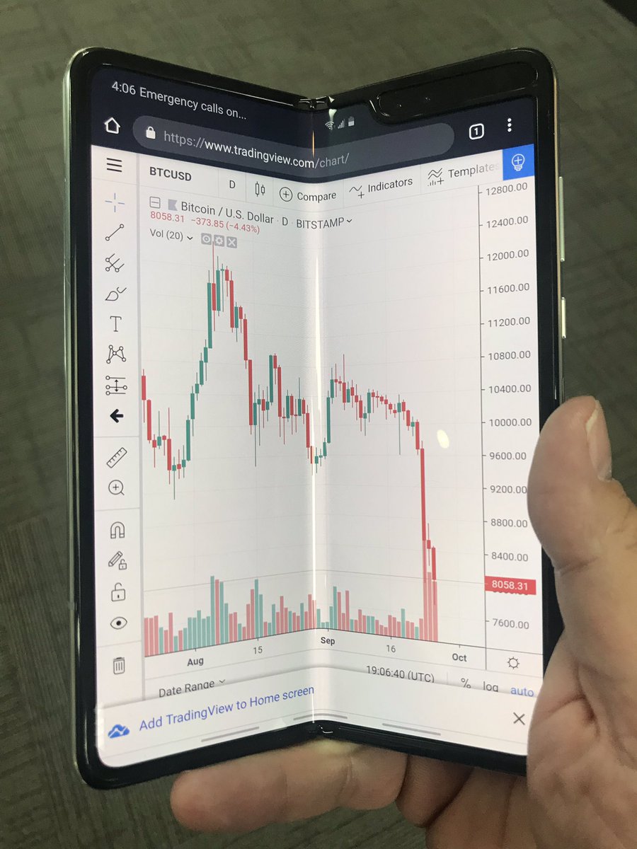 CryptoToneLoc tweet picture