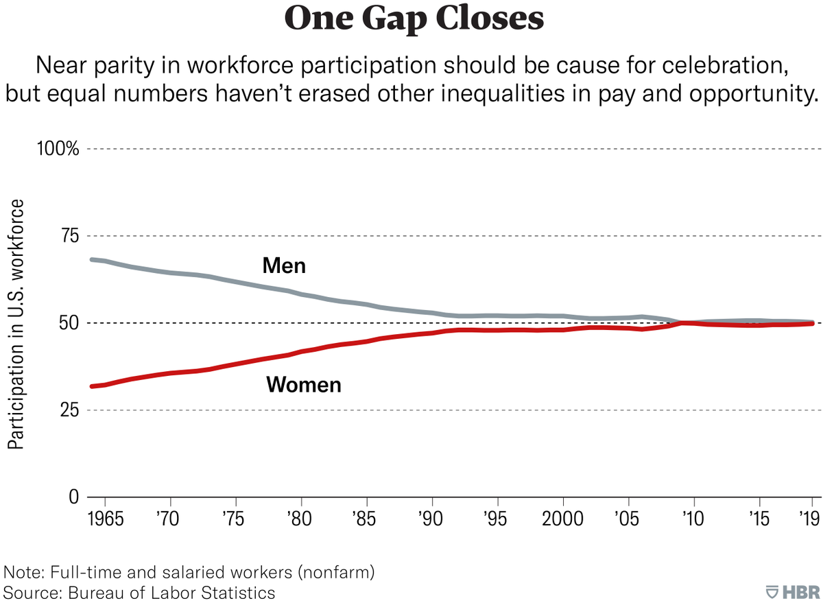Bluewolf WIN tweet media
