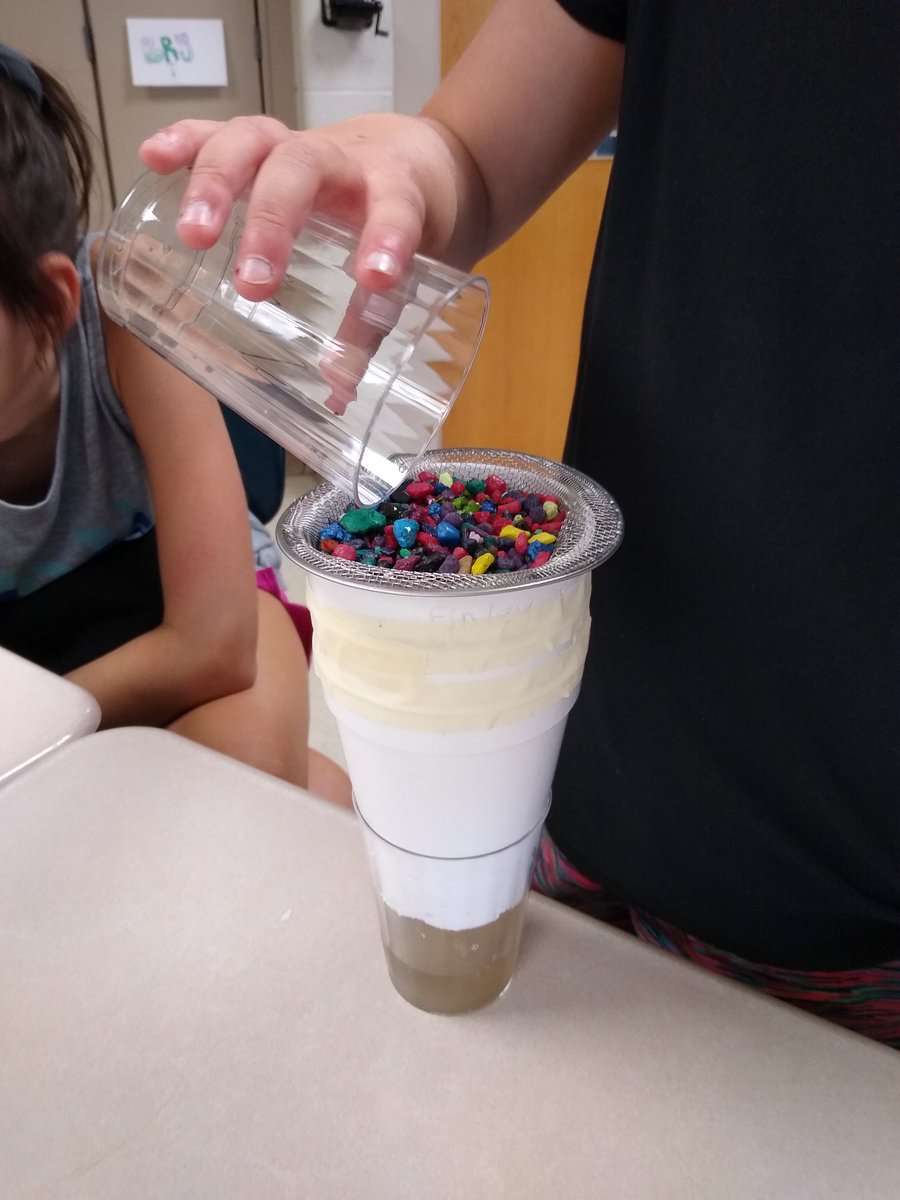Don't muddy the water! The results are in! Best mechanical filter included mesh, gravel, and a coffee filter.