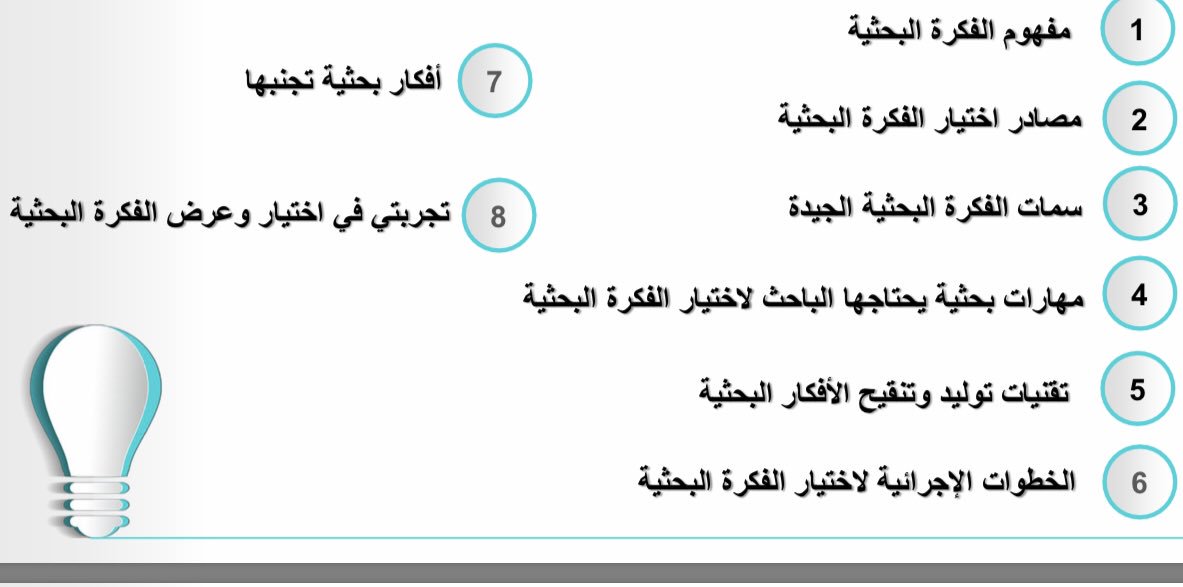 saudedu's tweet photo. #لطلبة_البحث

اختيار الفكرة البحثية⁉️

- مقال عن مهارات الإقناع بالفكرة البحثية:
أ. د. @abuahmd23
https://t.co/CUghTlQJ3Z

- فيديو عن الفكرة البحثية د. @mog7em 

https://t.co/2NS0sT8oT1

- عرض مرئي من دورة تدريبية بجامعة الملك سعود للباحثة العنود الدوسري:
https://t.co/OyWJaKrE22 https://t.co/n7LAAMhdxi
