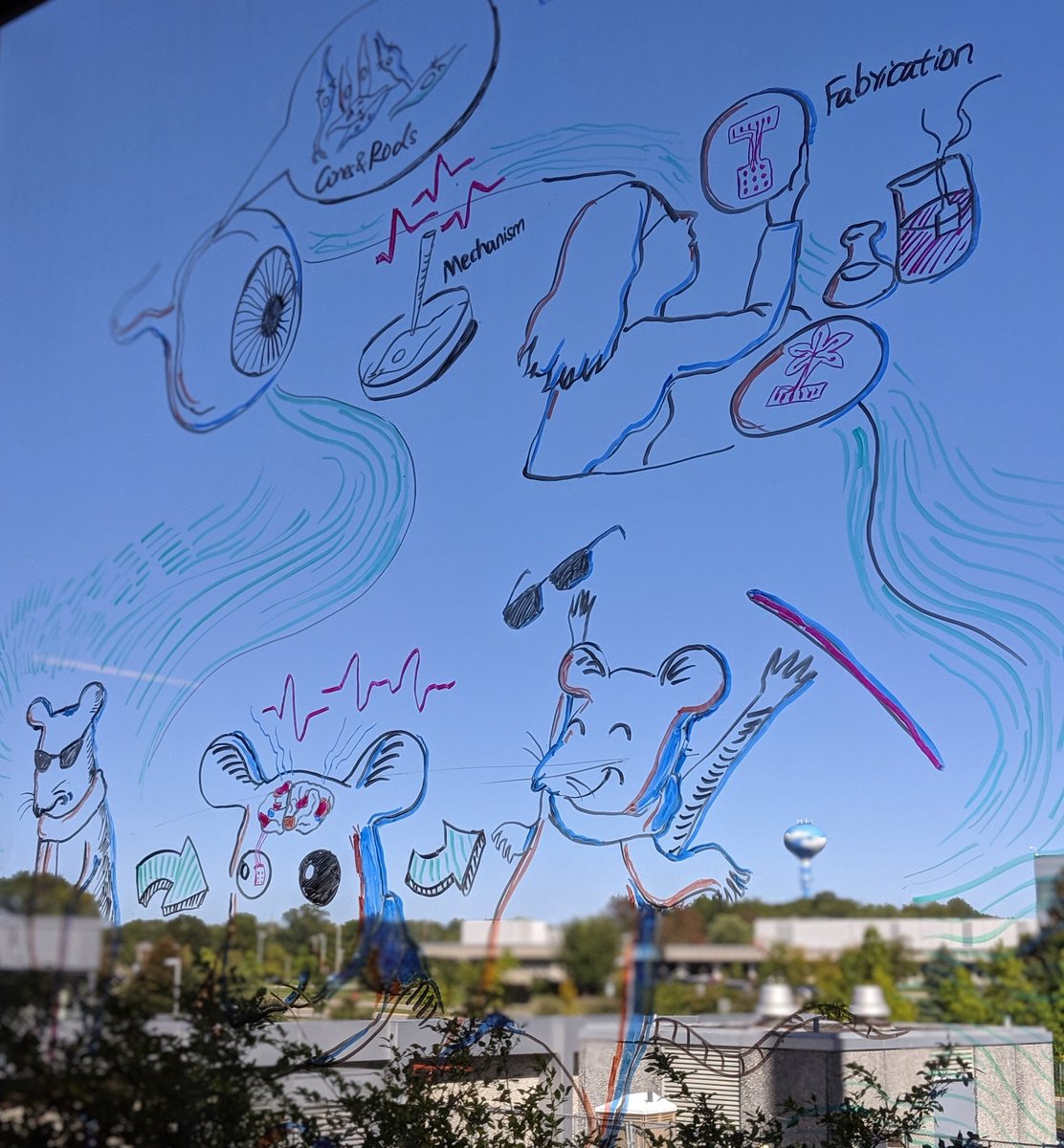 UMBiointerfaces's tweet photo. Where art and science meet - #DrawYourResearch contest organized by our #BIONIC student organization. We are looking forward to all the masterpieces from our research groups tomorrow, while eating some ice-cream. https://t.co/kf62tTygPR