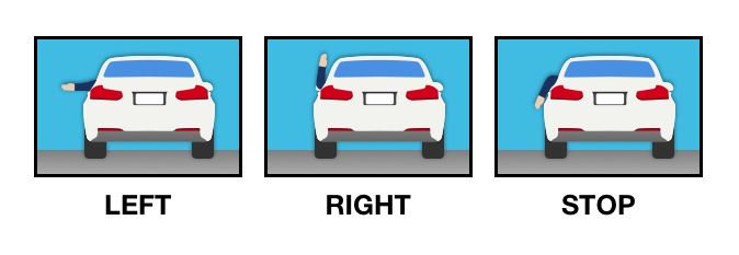 Santa Clara Police on X: Hand Signals to Indicate Intentions on the Road  Whether you're making a lane change or turn, state law requires you to  signal your intentions to others on