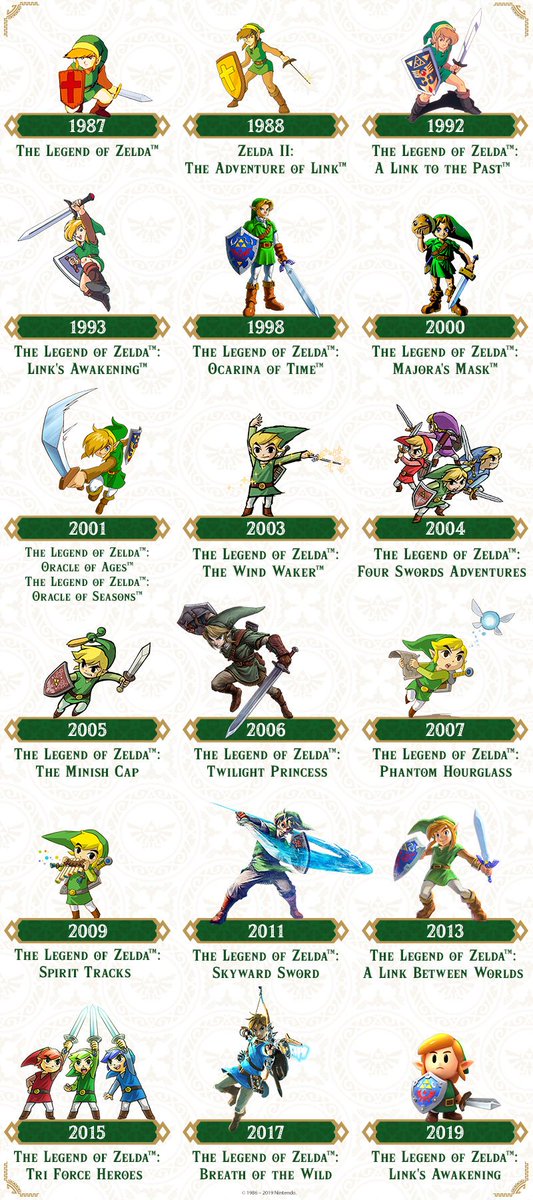 Nintendo Of America Since 1987 Link Has Battled Monstrous Foes Across Multiple Timelines In The Legend Of Zelda Series Get Caught Up On All Of His Starring Roles And Embark