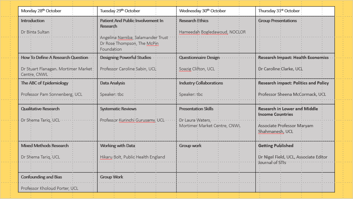 Research Methods Global Health tweet media