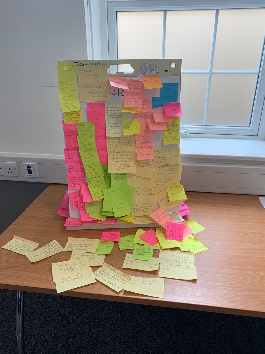 MeAndSocialWork's tweet photo. We also used the Strengths Based Practice Framework & Handbook to reflect on how our knowledge, skills, theory and experimental learning can help with reflective practice. #THSW2019 #StrengthsBasedPractice #SocialWork https://t.co/1yb6w0cC1Y