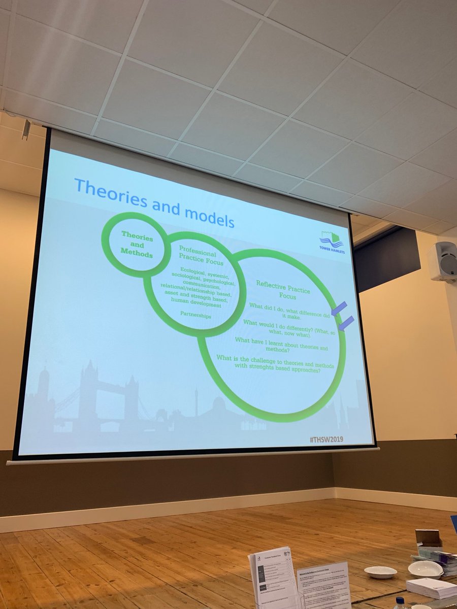 MeAndSocialWork's tweet photo. We also used the Strengths Based Practice Framework & Handbook to reflect on how our knowledge, skills, theory and experimental learning can help with reflective practice. #THSW2019 #StrengthsBasedPractice #SocialWork https://t.co/1yb6w0cC1Y
