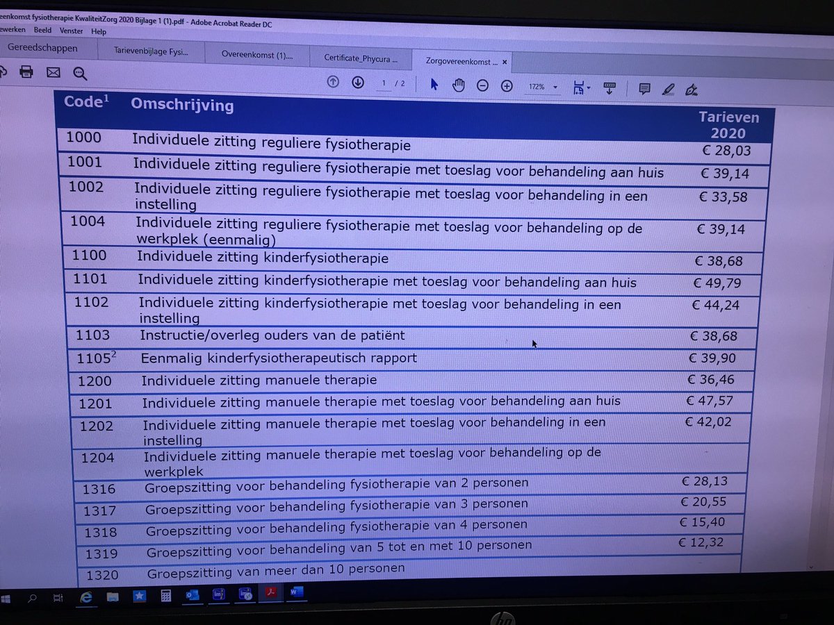 <a href="/zorgenzekerheid/">Zorg en Zekerheid</a> waar bent u mee bezig? Mijn praktijktarief is €38,- ik voldoe aan al uw eisen stuur zelfs mijn diploma’s naar u op heb een 9 gemiddeld in mijn pt tevredenheidslijst. En u biedt €28,- ik geloof dat uw zorgmanagers zelf mogen gaan kneden #geencontract