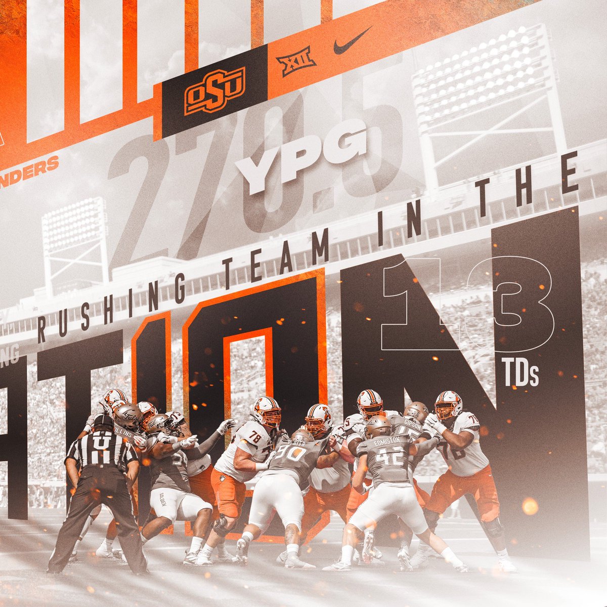 CowboyFB's tweet photo. The No. 1 rusher in the nation, the No. 2 rushing QB in the nation and a top-10 rushing team in the nation.
#okstate #GoPokes #SweetStat https://t.co/8p4nVsb9Fq