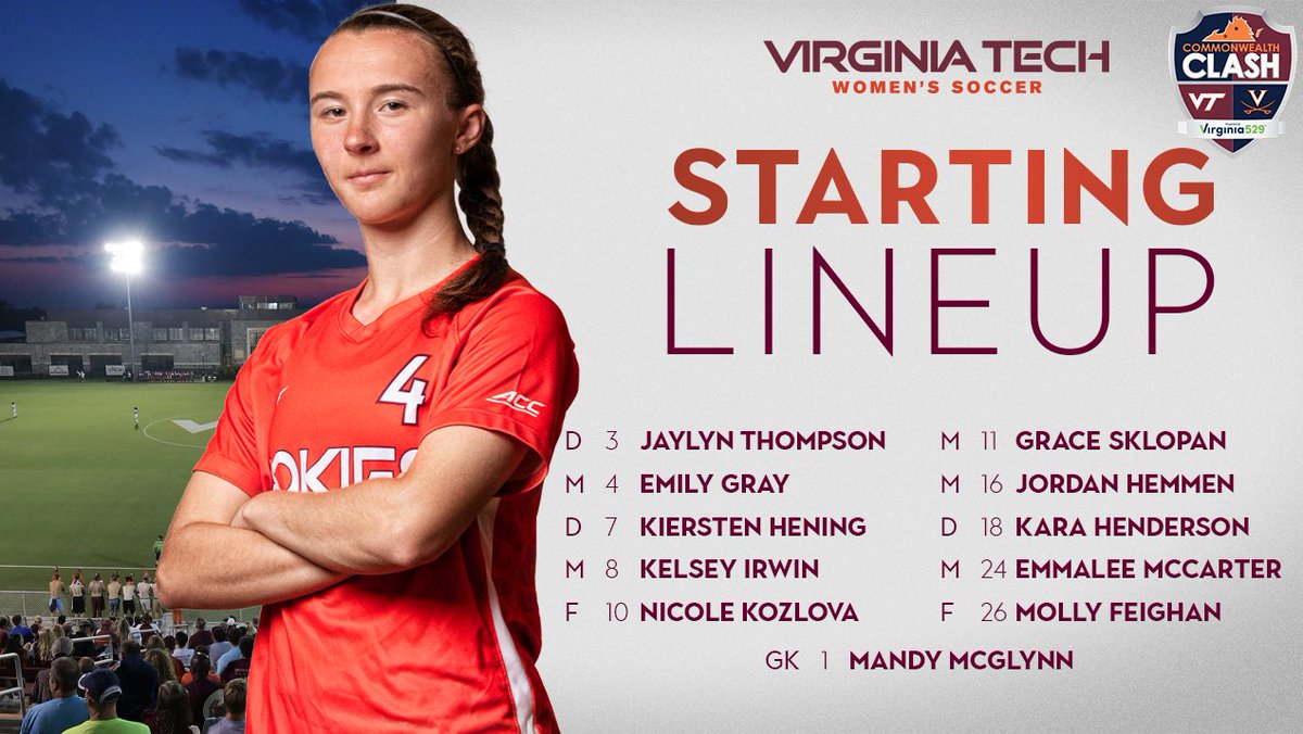 HokiesWSoccer's tweet image. This evening's starting XI for the #Hokies🦃⚽️ 

#LetsGo | #FinishonE⛽️