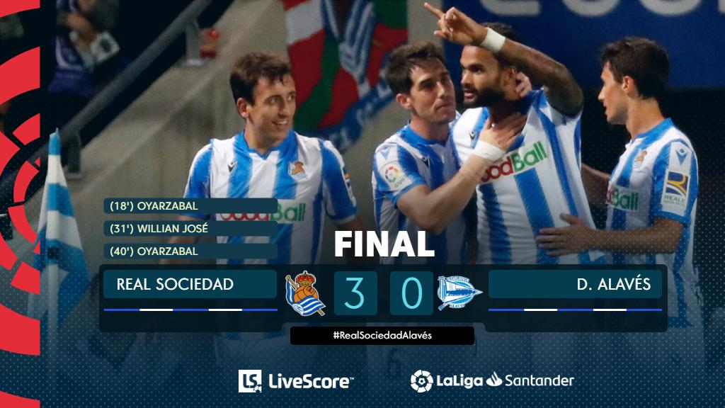 Real Sociedad-Alavés