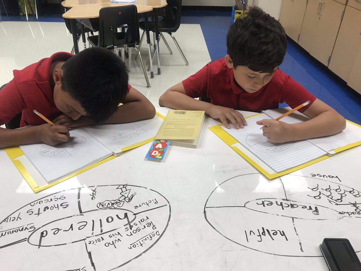 monacamaro71's tweet photo. Mrs. Garcia’s groups ...Practicing Vocabulary Strategies!!❤️🥰@MDE_Stars #oneteamonegoalNOLIMITS #wordmaps https://t.co/r28I1FDiEO
