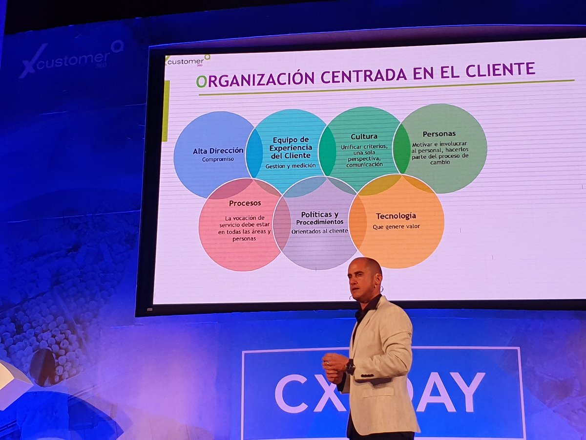 Ivonne_vo's tweet photo. #CXDayPeru @RoXperience 
Excelente evento! Gracias por traer speakers de lujo👍 https://t.co/oE9JwZi7HF