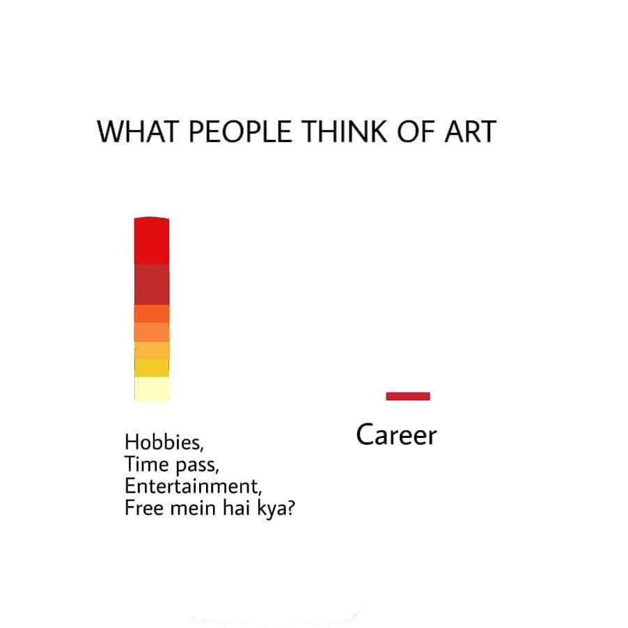 Hum kare to kare kya, bole to bole kya! #waahsocietywaah 
.
Template by <a href="/thefakeadco/">Fake Ad Co</a>