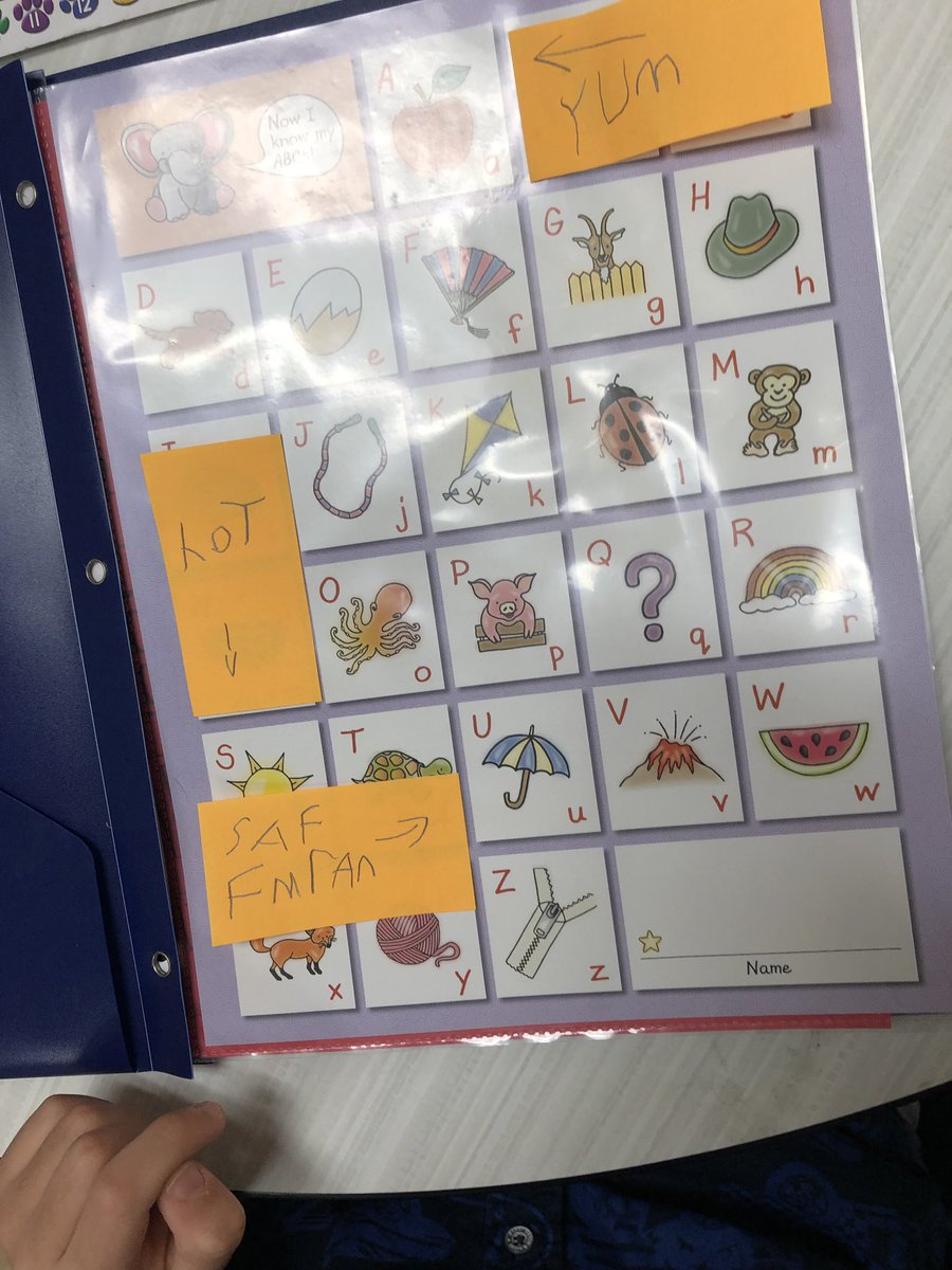 MissMerryfield's tweet photo. We loved teaching about our ABC charts to our neighbors next door today! @HatfieldElem @NorthwestELA https://t.co/aamJ97dLNd