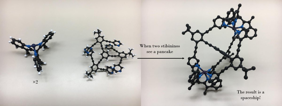 ShivaMoaven's tweet photo. This is from our collaboration with Prof. Nathan Bowling at UWSP.
The crystal structures were solved by our amazing crystallographer Dr. Daniel Unruh.
@CCDC #CSD3Dprint #crystallography #pnictogenbonding #antimony #TTUChem #UWSP https://t.co/0cpfV64NOT