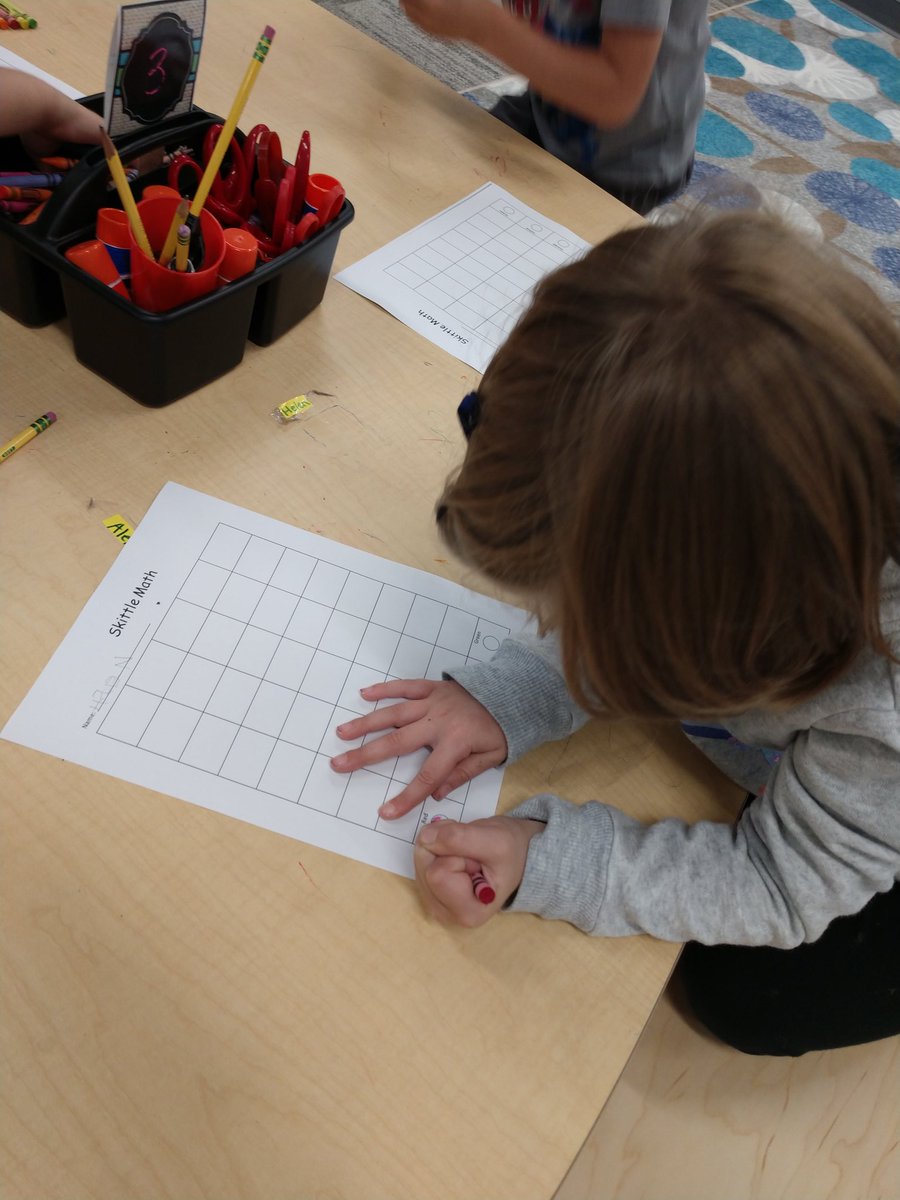 mrspeterskg's tweet photo. We can use a graph to organize our data! #SnackMath @NBEbulldogs https://t.co/uuzQFTNBwL