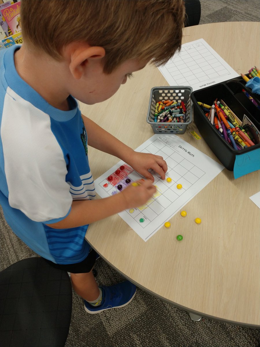 mrspeterskg's tweet photo. We can use a graph to organize our data! #SnackMath @NBEbulldogs https://t.co/uuzQFTNBwL