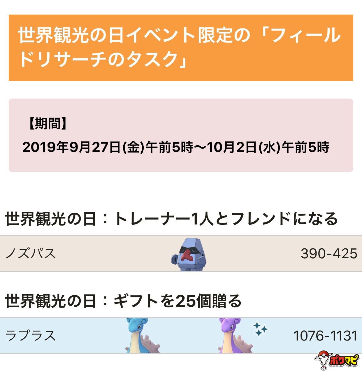 تويتر ポケモンgo攻略情報 ポケマピ على تويتر 捕まえた場所の距離が10 000km離れているポケモンを交換 する は 地域によってリワードポケモンが異なります ヨーロッパ アジア オーストラリア ハブネーク 南北アメリカとアフリカ ザングース に出会い