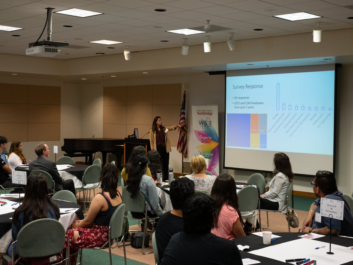 CSUNLibrary's tweet photo. Special thanks to all who joined us for @CsunWise World Cafรฉ 2019! We enjoyed 1:1 time with many STEM students to share valuable career tips, plus insight from Dr. Ani Nahapetian on the progression of CSUN STEM Alumnae.
Photography: Tim Bochen
#CSUN #OviattLibrary #CSUNWISE #STEM https://t.co/wKELNLsYD6