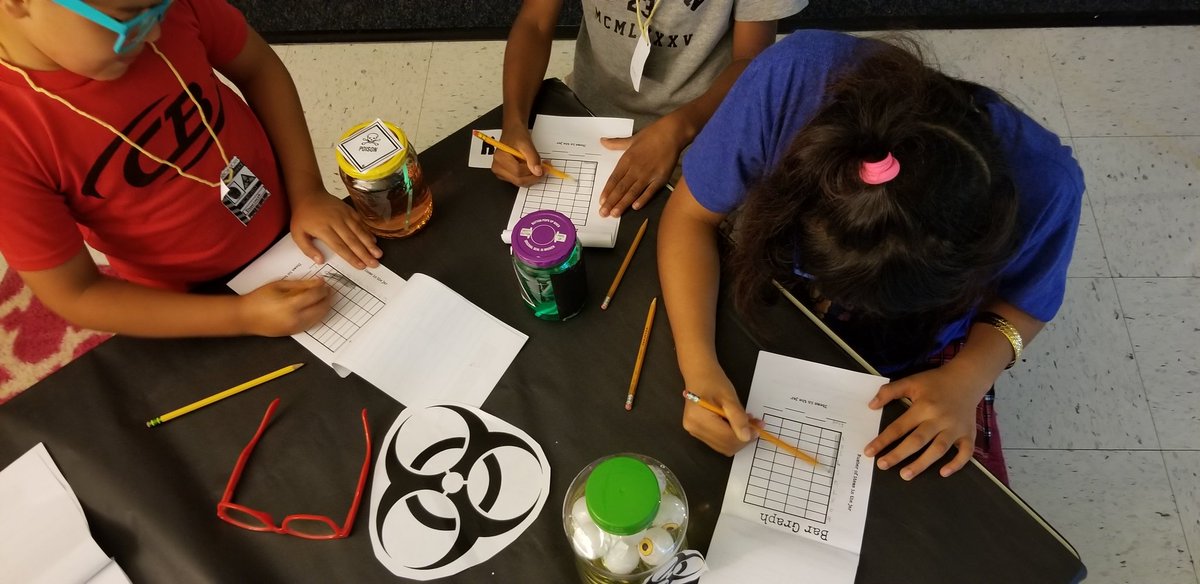 DugganDiscover's tweet photo. With all the action the laboratory, it was hard to get good pics! We enjoyed being mad scientists as we created &amp; read "evil" graphs! @RoyalElementary https://t.co/jPweDeX4ht