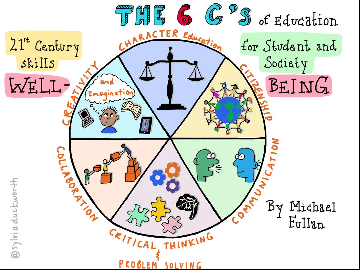 EamonnOhEosa's tweet photo. Thanks to @Kerrygta & for their dedication and engagement in @edcentretralee ๐ Some of the digital tools explored tonight to aid digital learning ๐ป๐ฒ @GoogleForEdu @AdobeForEdu @edpuzzle @wizerme @wakelet @ScoilnetPPrim @quizizz #dkfindout @Socrative @useloom @GeolSurvIE ๐ https://t.co/hg3RkcjpWD