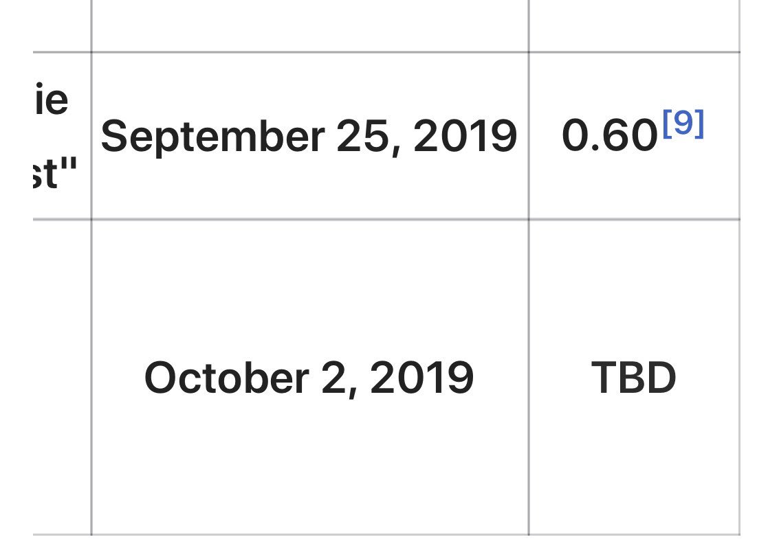 HTChallenge32's tweet image. Last nights episode of #TheChallenge34 had the lowest ratings since The Challenge Bloodlines (Season 27, 2015).

A dramatic turn from last season hitting a 4 year high with over a million viewers. This trilogy idea production/MTV is doing doesn’t seem to be doing so good😬👀