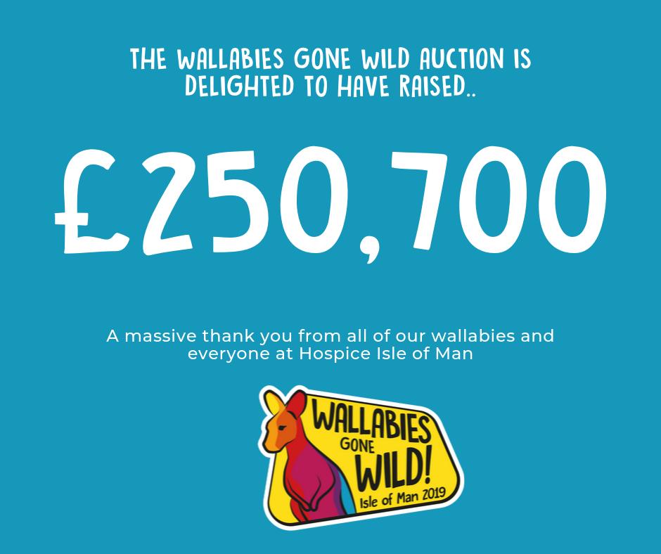 A massive thank you to everyone involved this evening! We can't believe the amount raised tonight - we are over the moon.