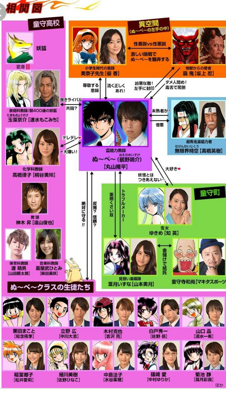 日記 on Twitter: 
