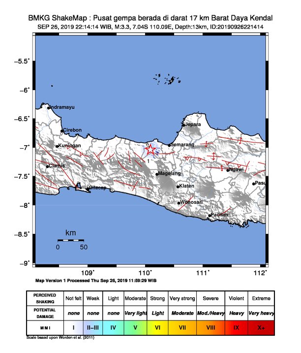 DARYONO PERWIRA SAKTI tweet media