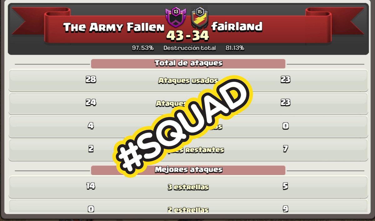 Victoria, racha de 21.