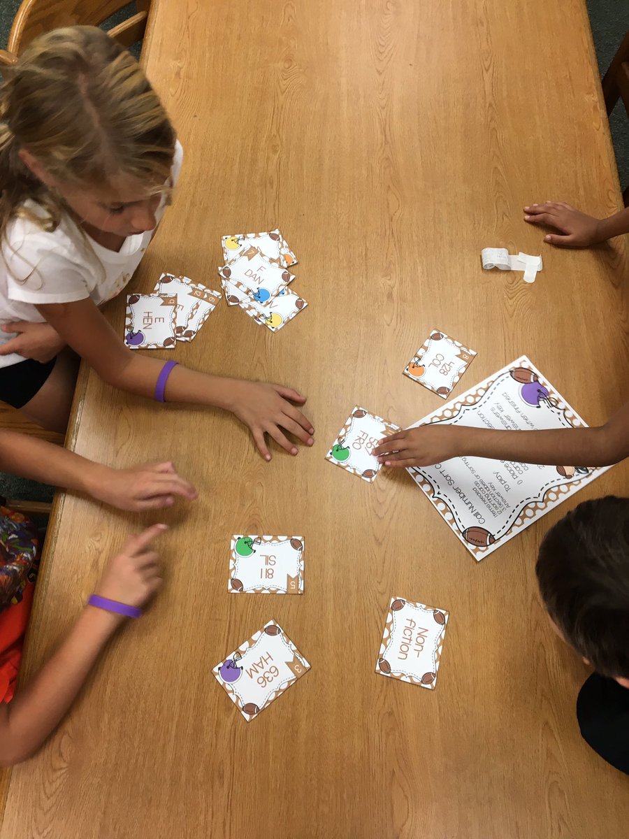 LibraryEmerick's tweet photo. So far this year we have...learned expectations, completed stations on call numbers, played library section 4 square, and found great places to enjoy a good book. @emerickelem1967 @AllderAllStars https://t.co/bqnLYrAElR