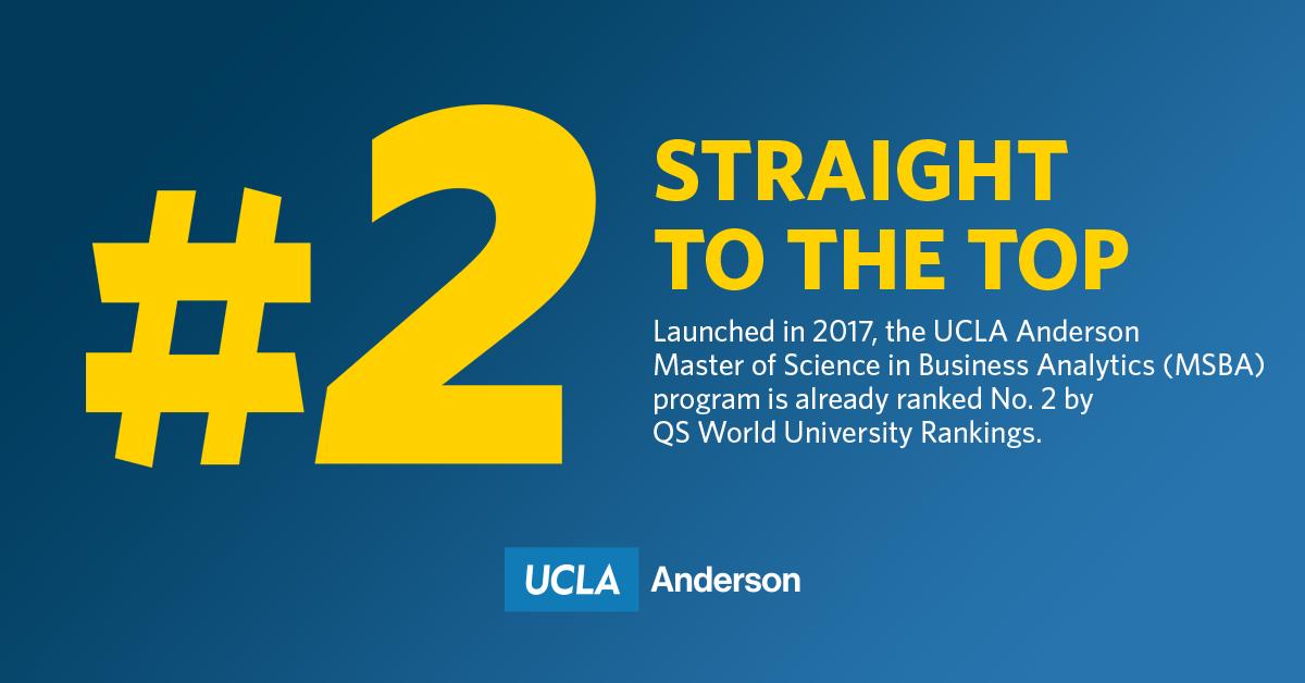 uclaanderson's tweet photo. Shoutout to our MSBA program on the new ranking!

Launched just two years ago, the UCLA Anderson Master of Science in Business Analytics (MSBA) program is ranked No. 2 by QS World University Rankings: https://t.co/w8hjVU1dLx

#WhyAnderson https://t.co/OsOyujQmR7