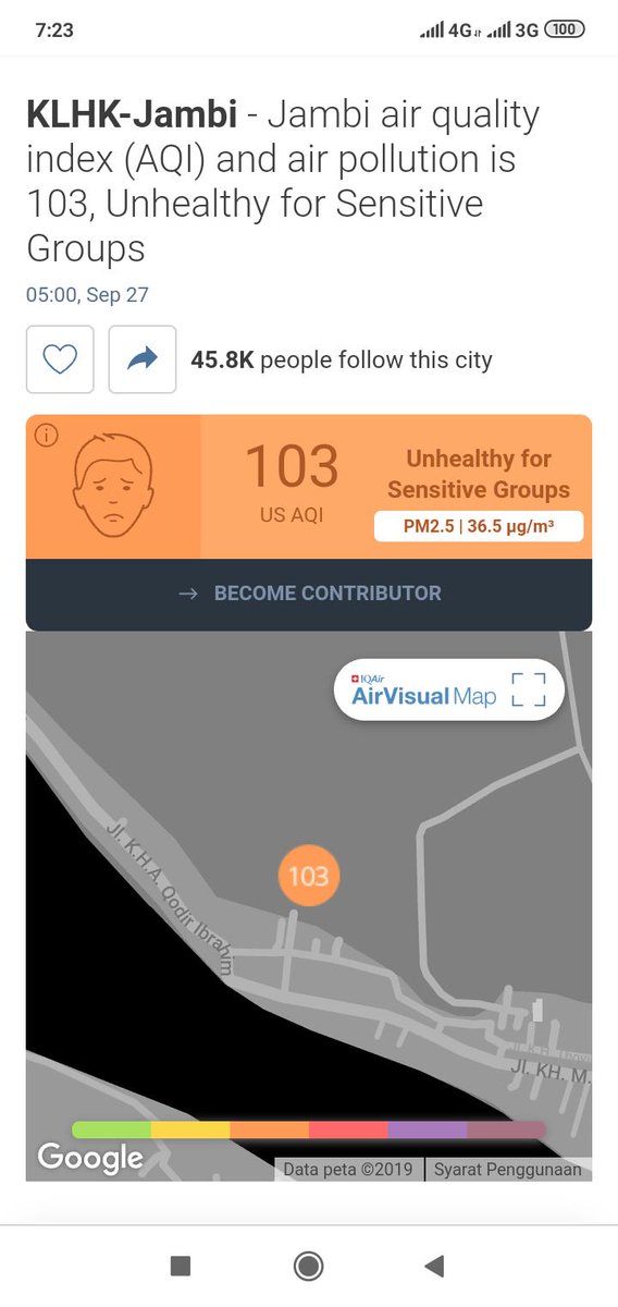 Alhamdulillah kualitas udara mulai membaik, untuk mahasiswa universitas jambi selamat melakukan aktivitas perkuliahan kembali dan semangat 👍

airvisual.com/indonesia/Jamb…