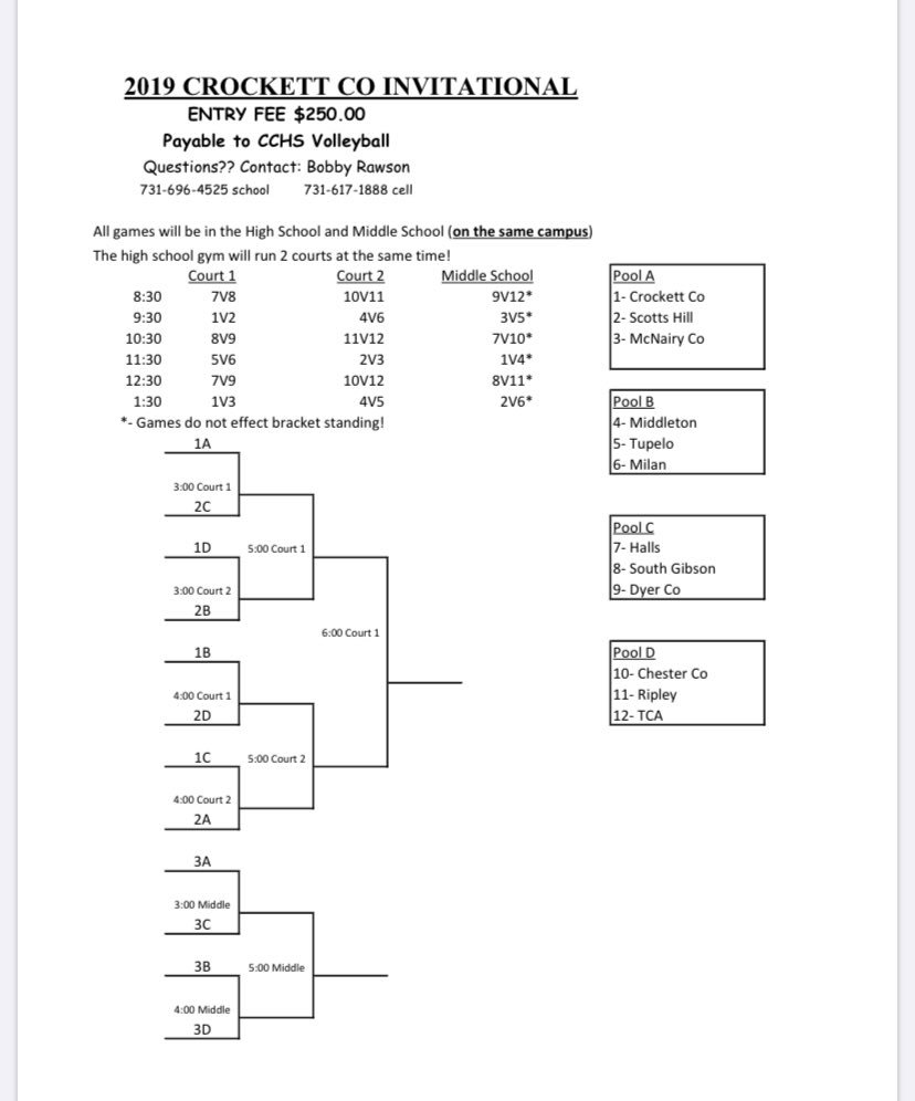 Hornets win tonight over Liberty in straight sets (25-5, 25-15, 25-13). 

SGC improves to (8-9, 7-4) and will travel to Crockett County on Saturday for a tournament. 

8:30 am vs. Halls
10:30 am vs. Dyer County
12:30 pm vs. Ripley

Here is the full tournament schedule ⬇️