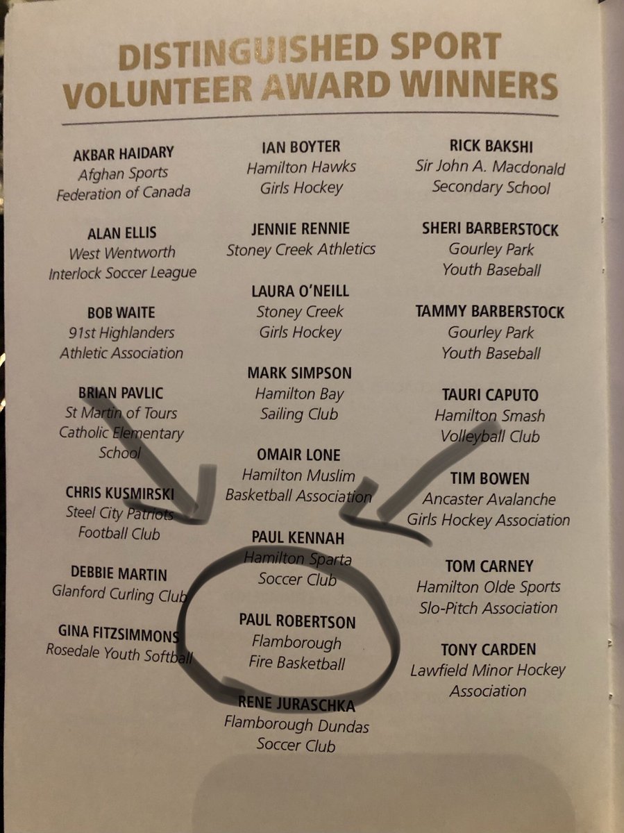 FlamFireBball's tweet photo. Congratulations to our club VP Paul Robertson; a recipient of the distinguished sport volunteer award. A truly deserving volunteer in our club. https://t.co/IcNrTEFqco