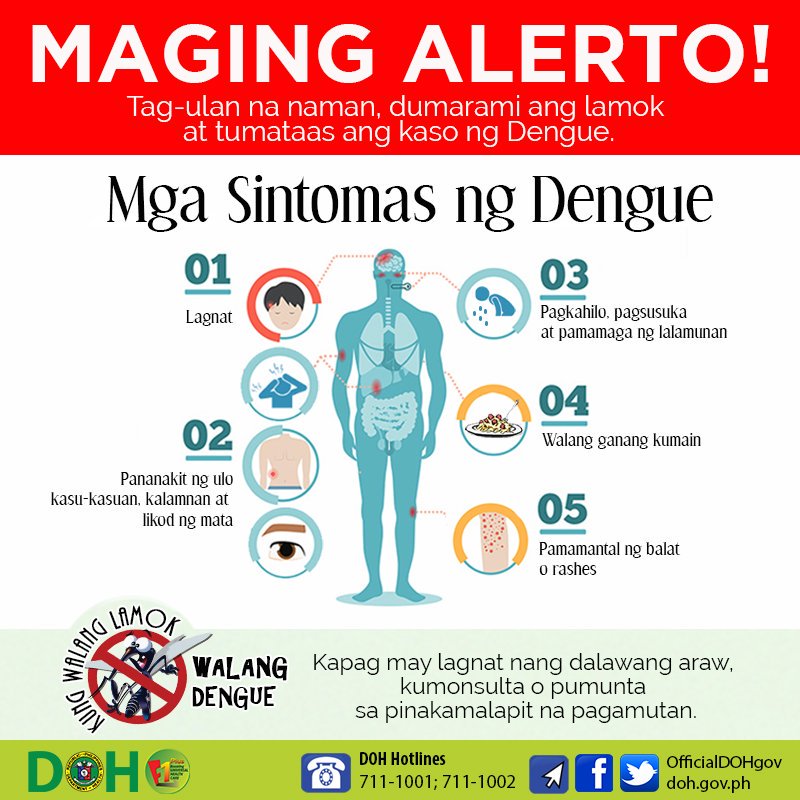 paniquips's tweet photo. "National Dengue Alert in the Philippines"
#PULISATKOMUNIDAD
#PNPCHIEFOSCARALBAYALDE
#POLICEREGIONALOFFICE3
#PIDDPCR
#PNPPATROLPLAN2030
#PNP
#PRO3 https://t.co/1ifeZtEaCQ