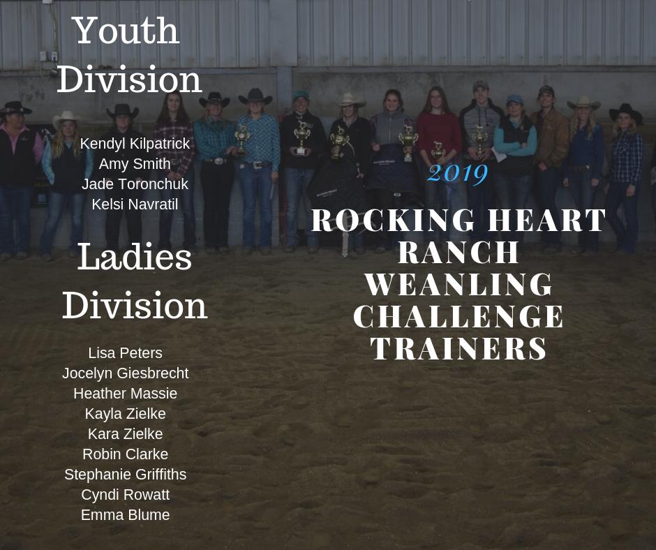 Rockheartranch's tweet photo. Pleased to announce the #RockingHeartRanch 2019 Weanling Challenge Trainers! #aqha #westernhorse #youth #ladies #agriculture https://t.co/xPAA3ahArV