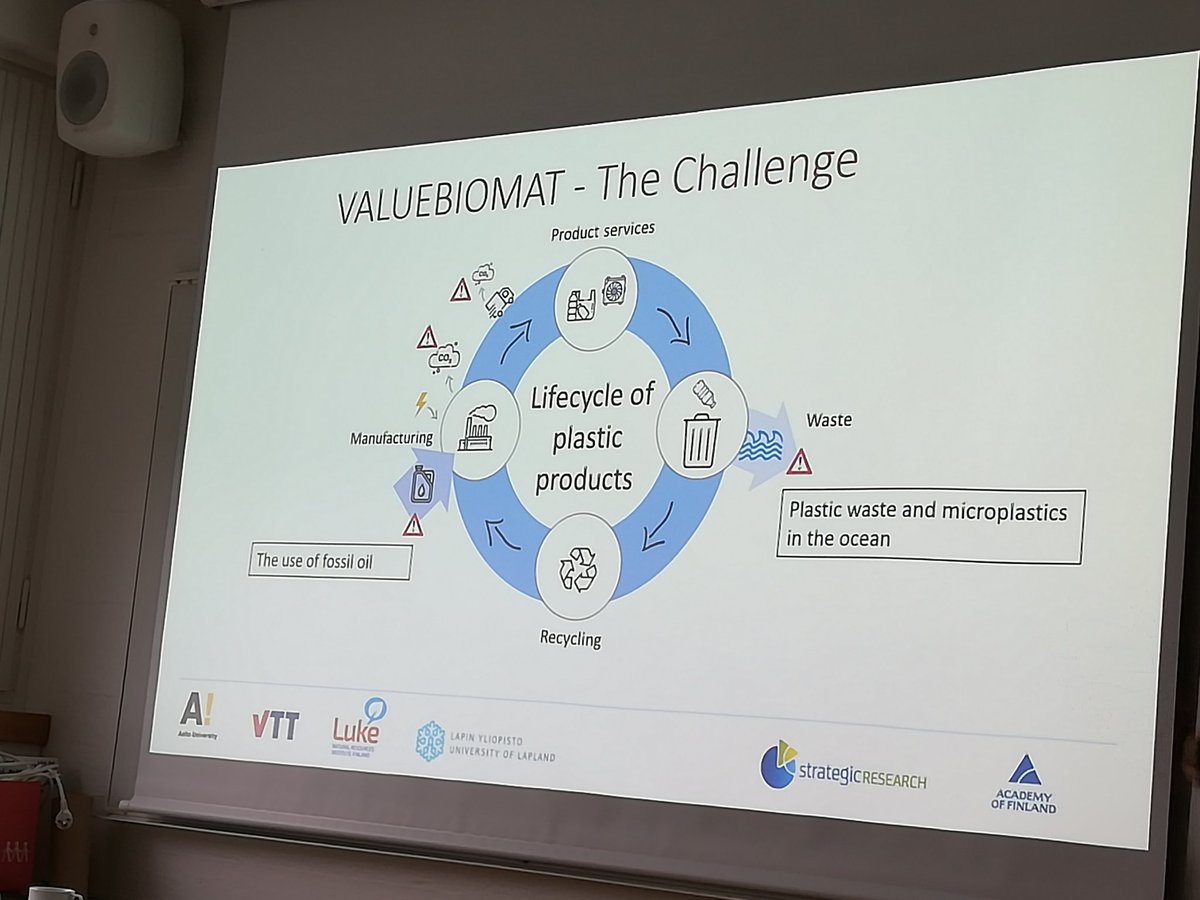 PirjoPietika's tweet image. Kohti uusia muovien raaka-aineita @muoviteillisuus #muovi #biomuovi #valuebiomat #tehdäänyhdessä