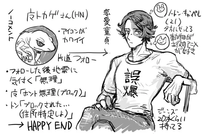 これは今描いてるノトルキ健全本のあらすじを姉に噛み砕いて伝えた時のやつ 