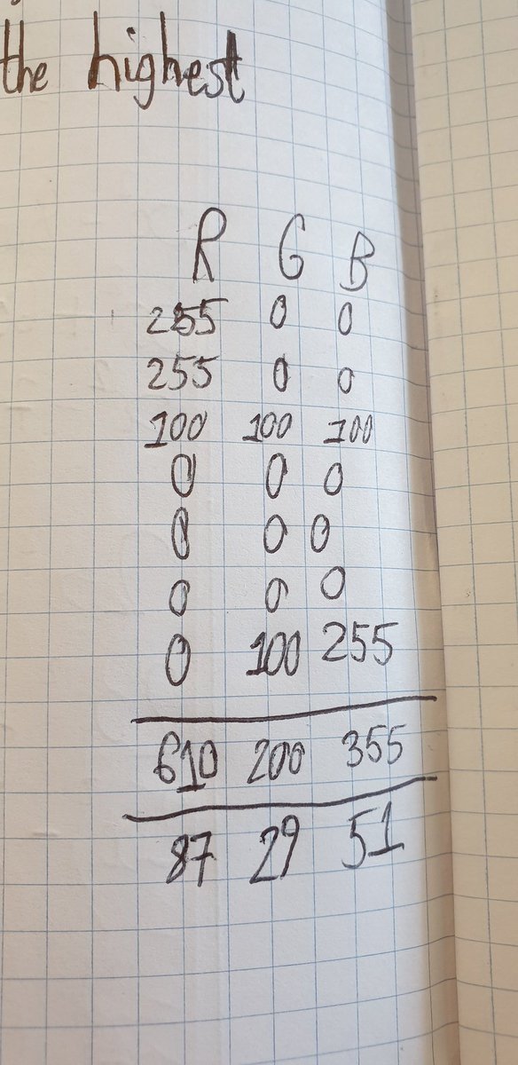 MathsLca's tweet photo. A numerical approach to qualitative data! Krystian converted colours of cars into computer values to allow him to find the mean rather than the mode. I quite like the average car colour for this data set! Great work @LincolnCastleAc https://t.co/UQhIDtrfK6