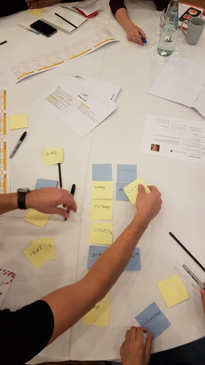 2pk_koen's tweet photo. Step 1: define the content elements and links to other objects, and prioritize
#containermodel #euroia19 https://t.co/f3jraIBwzs