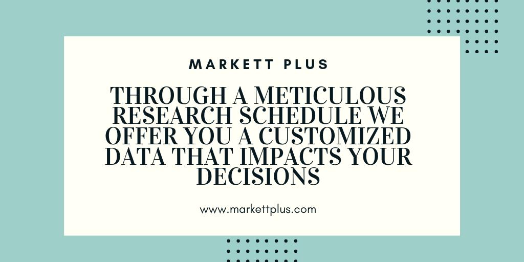 PlusMarkett's tweet photo. With #markettplus #marketresearch services, you can easily measure all the market trends for your business. Visit https://t.co/WmTETekXfX for a customised quote
#surveys #startups #Entrepreneurship  #CustomerService  #startup #StartupIndia #marketingtips #samples #Entrepreneurs https://t.co/ZdjaI9F3az