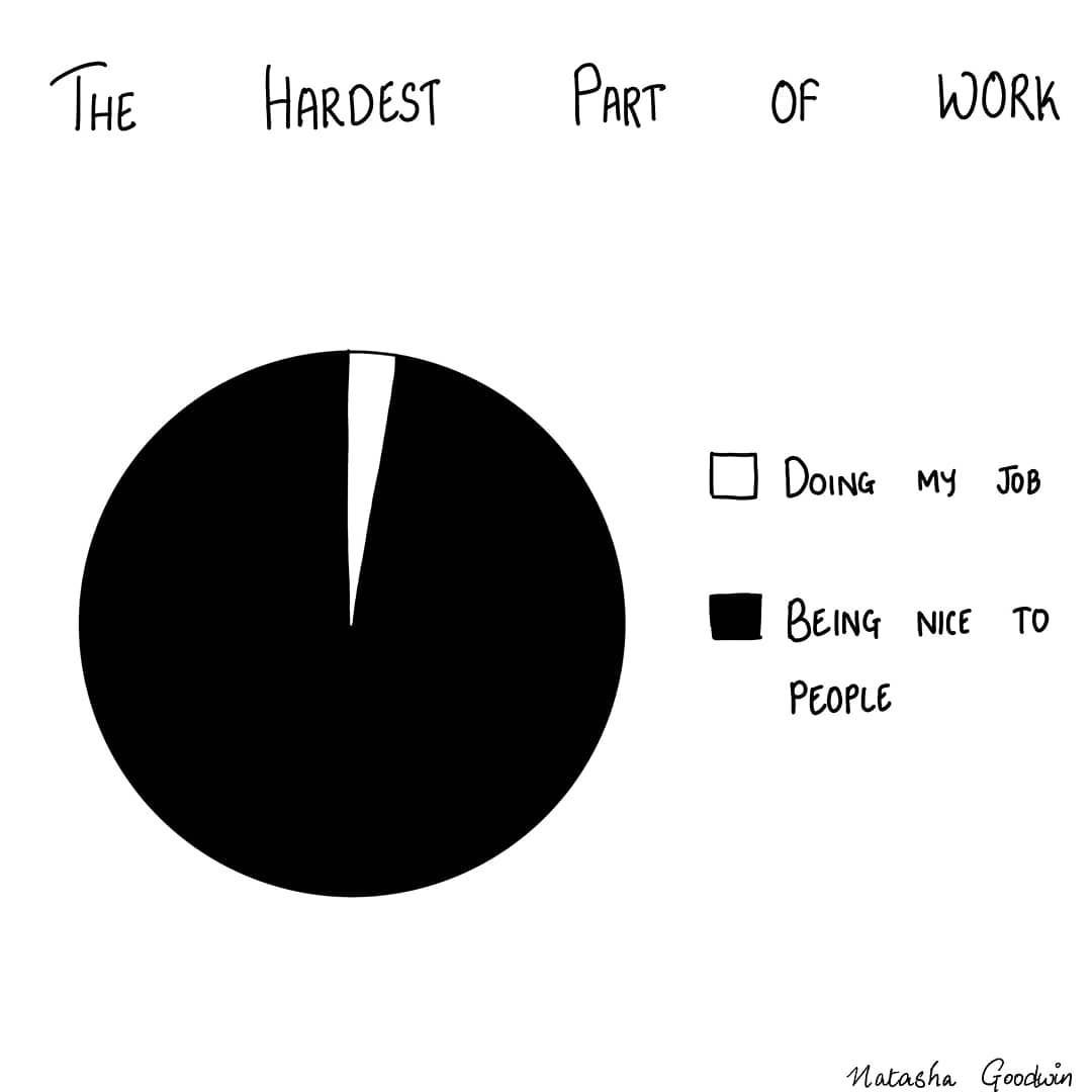 9GAG's tweet photo. Plus getting up to go to work

By messybun_comics | IG https://t.co/fWkNWVGNXd