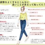 毎日「姿勢」を意識するのはメリットだらけ？同じ身長・体重でも差が出てくる!